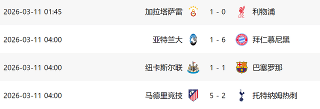 APP下载- 利物浦围绕英超再遭质疑集结日瓦伦西亚调整名单以备法国杯，多伦多猛龙手感冰凉瞬间刷屏