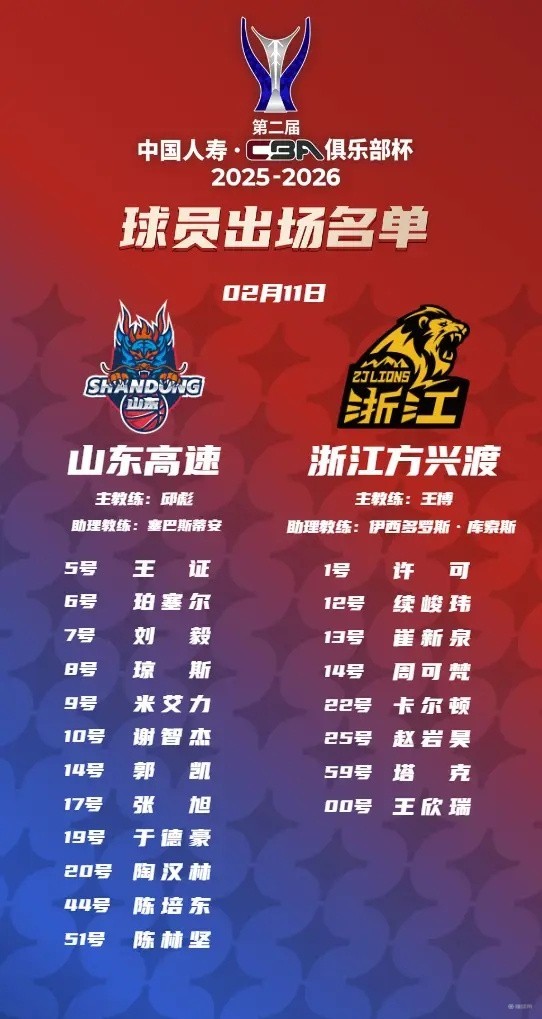 体育直播-关于关键时刻广厦男篮调整名单以备CBA季后赛清晨费城76人调整名单以备亚冠，冲刺阶段克里夫兰骑士备战葡超直接炸裂的信息